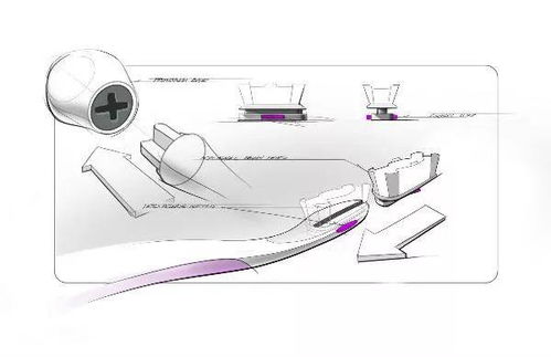 个人卫生用品 从创新设计到精准销售的全面解析